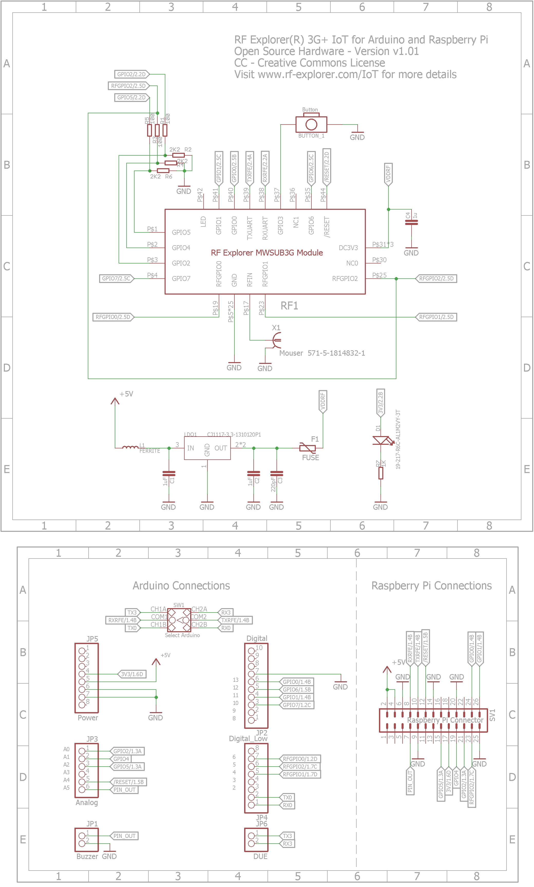 RFExplorer 3GP IoT Schematics